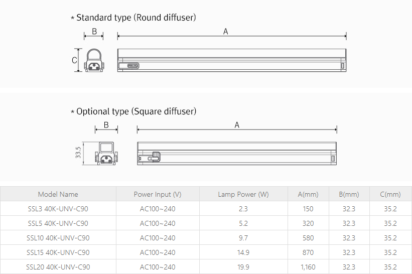 Feelux SSL SlimLamp Slid≡ external dimensions diagram