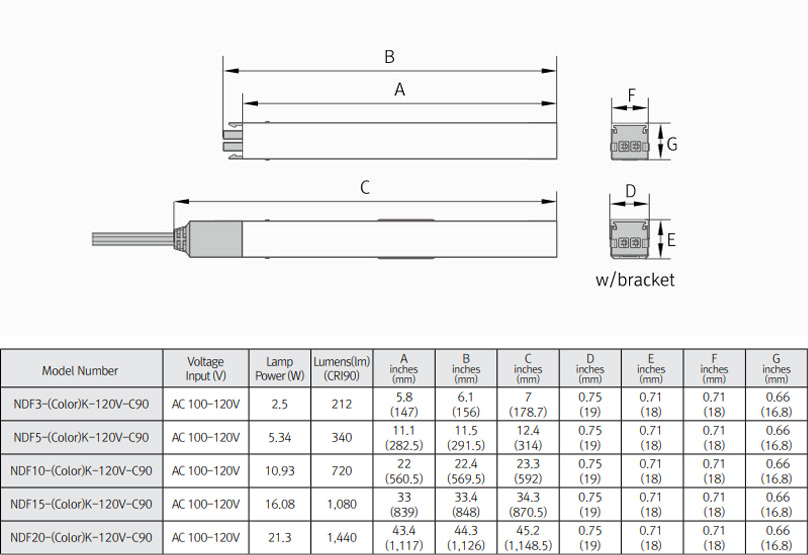 Feelux NDFree external dimensions diagram