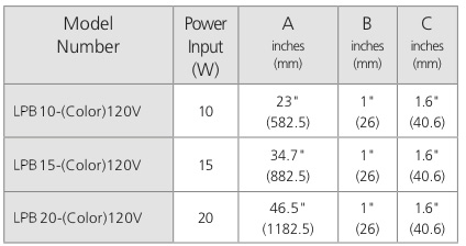 Feelux LED Bar external dimensions diagram