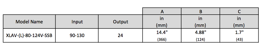 Feelux XLAV(L)80-124V-SSB external dimensions diagram