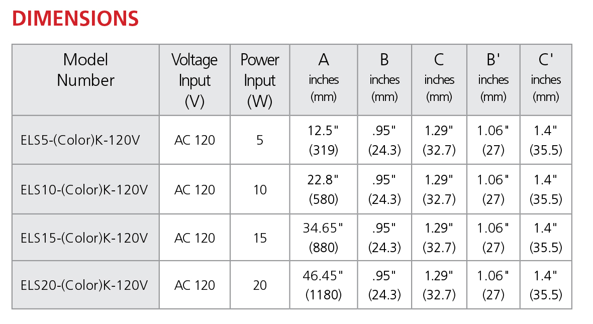 Feelux EcoSlimLamp LED  external dimensions diagram