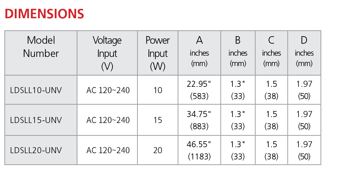 Feelux SlimLamp Seamless LED external dimensions diagram